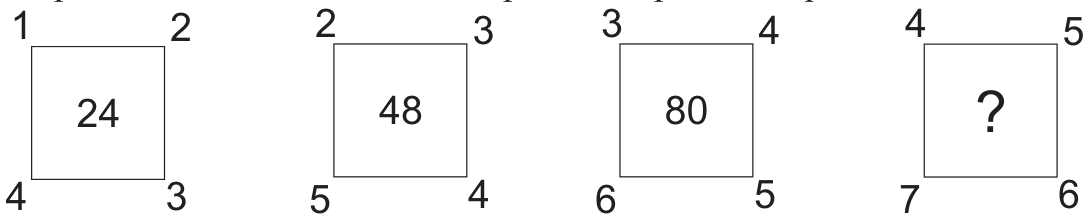 Four squares with corner numbers 1,2,3,4 (24), 2,3,4,5 (48), 3,4,5,6 (80) and 4,5,6,7 (?).