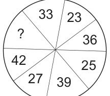 A circle in 8 parts: 33, 23, 36, 25, 39, 27, 42, ?