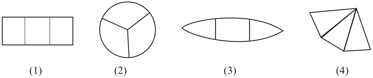 A rectangle, a circle, a lens shape and a four-sided figure, each divided into three parts.