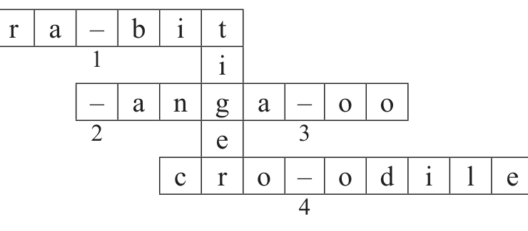 Word grid: ra(1)bit, (2)anga(3)oo, cro(4)odile, with tiger going down.