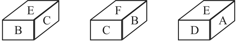 घनाच्या तीन स्थिती : E, B, C; F, C, B; E, D, A.